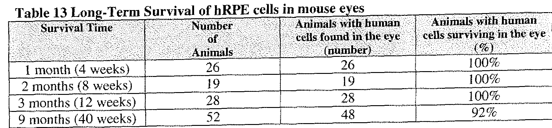 Figure imgf000097_0001