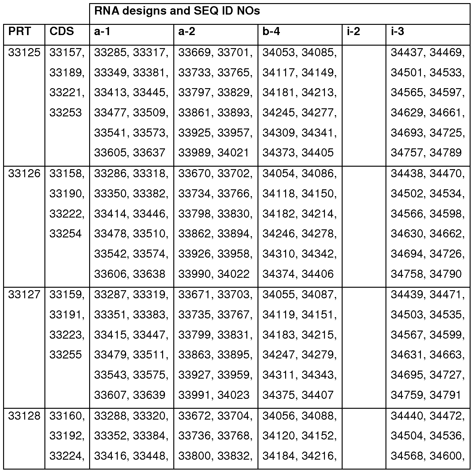 Figure imgf000103_0002