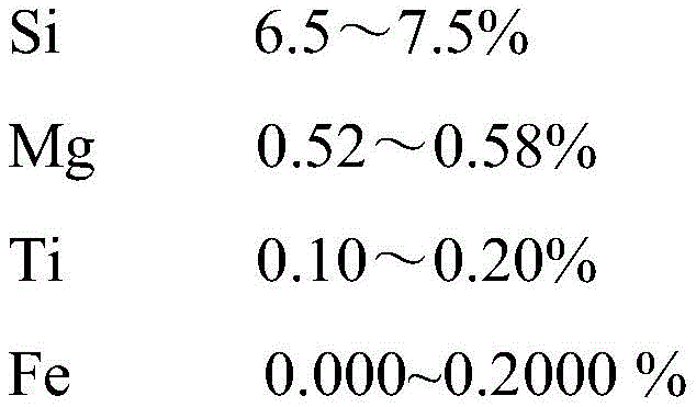 Figure BDA0003977041020000051