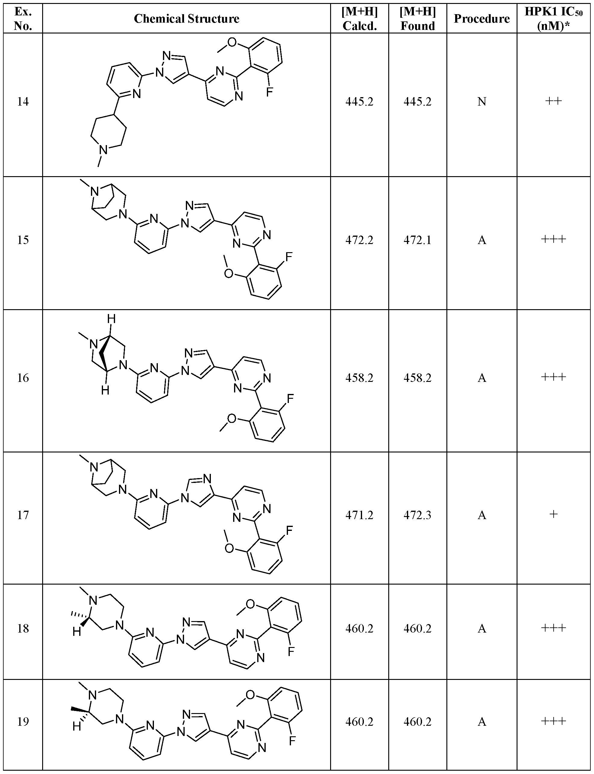 Figure imgf000086_0001