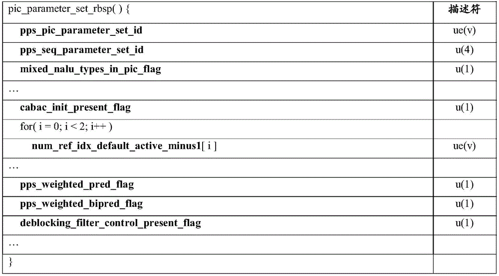 Figure BDA0003872166770000092