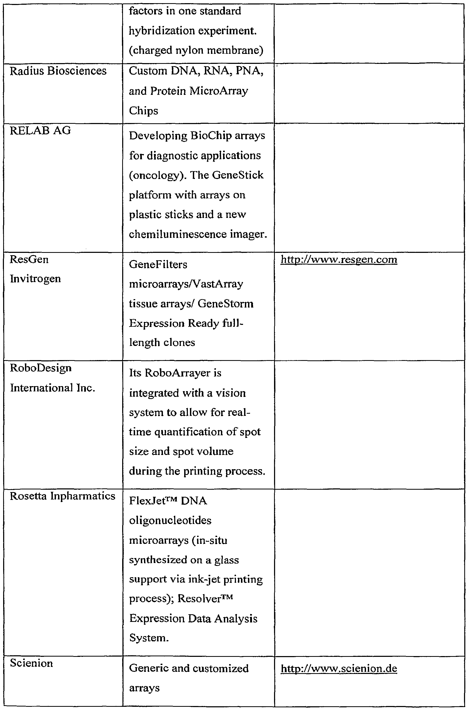 Figure imgf000317_0001