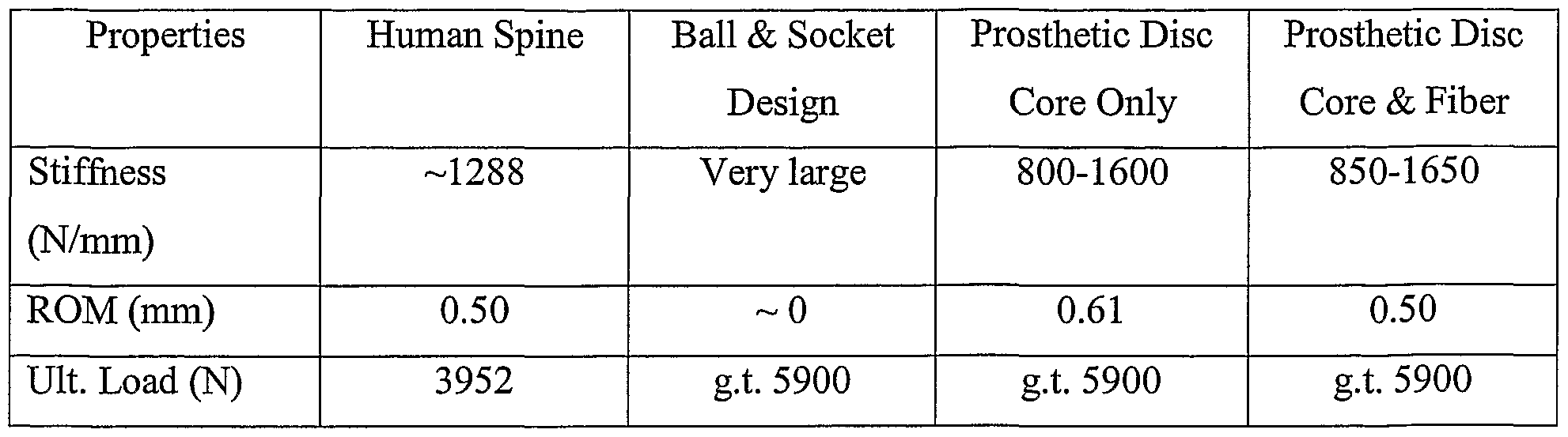Figure imgf000059_0001