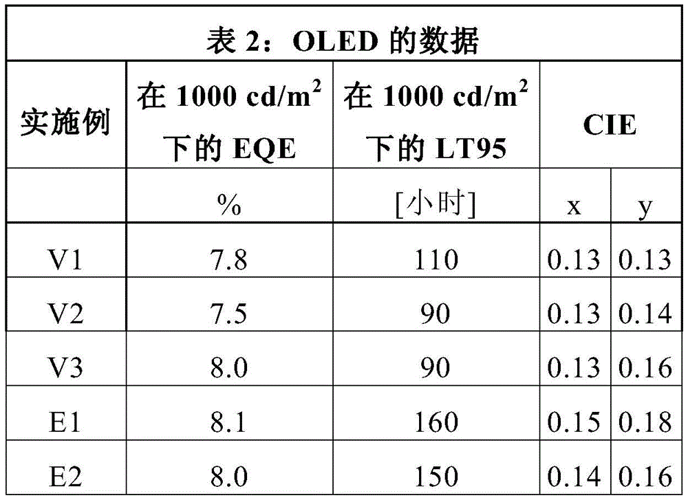 Figure BDA0001414465400000472