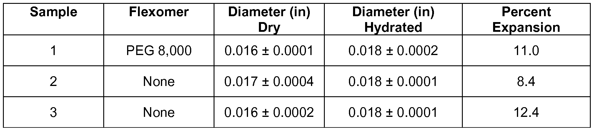 Figure imgf000015_0001