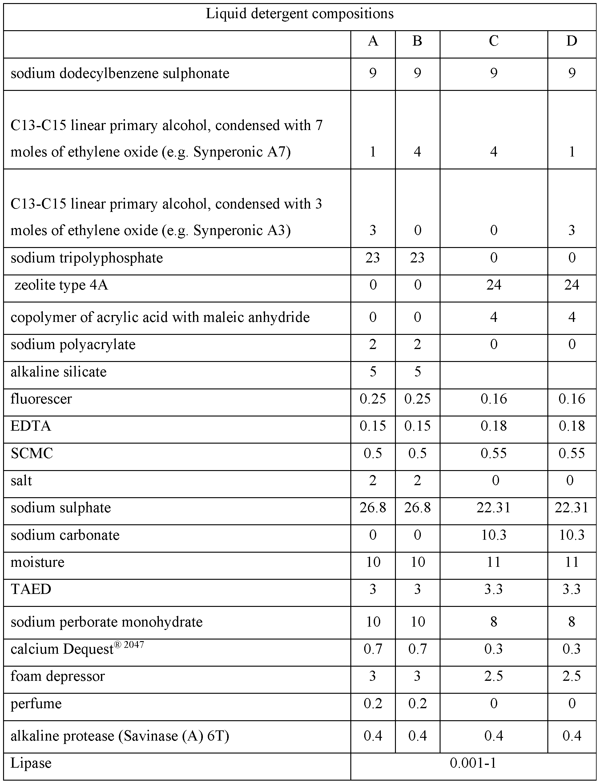 Figure imgf000067_0001