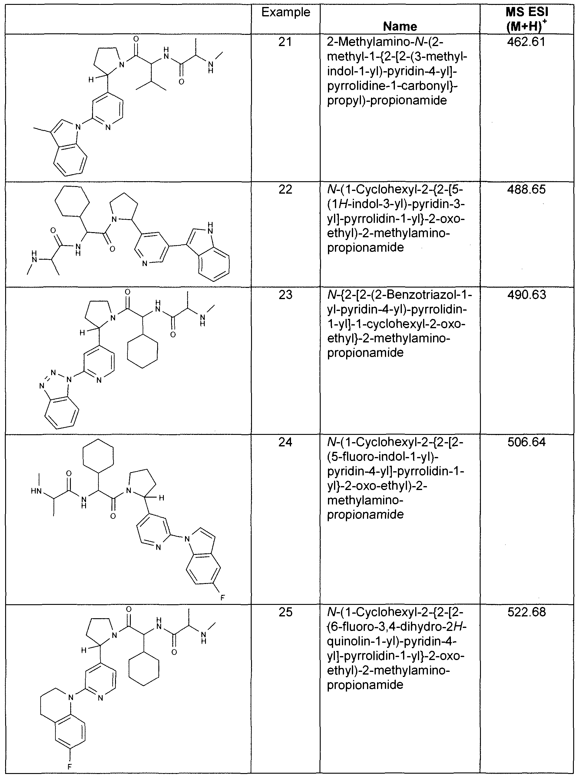 Figure imgf000021_0001
