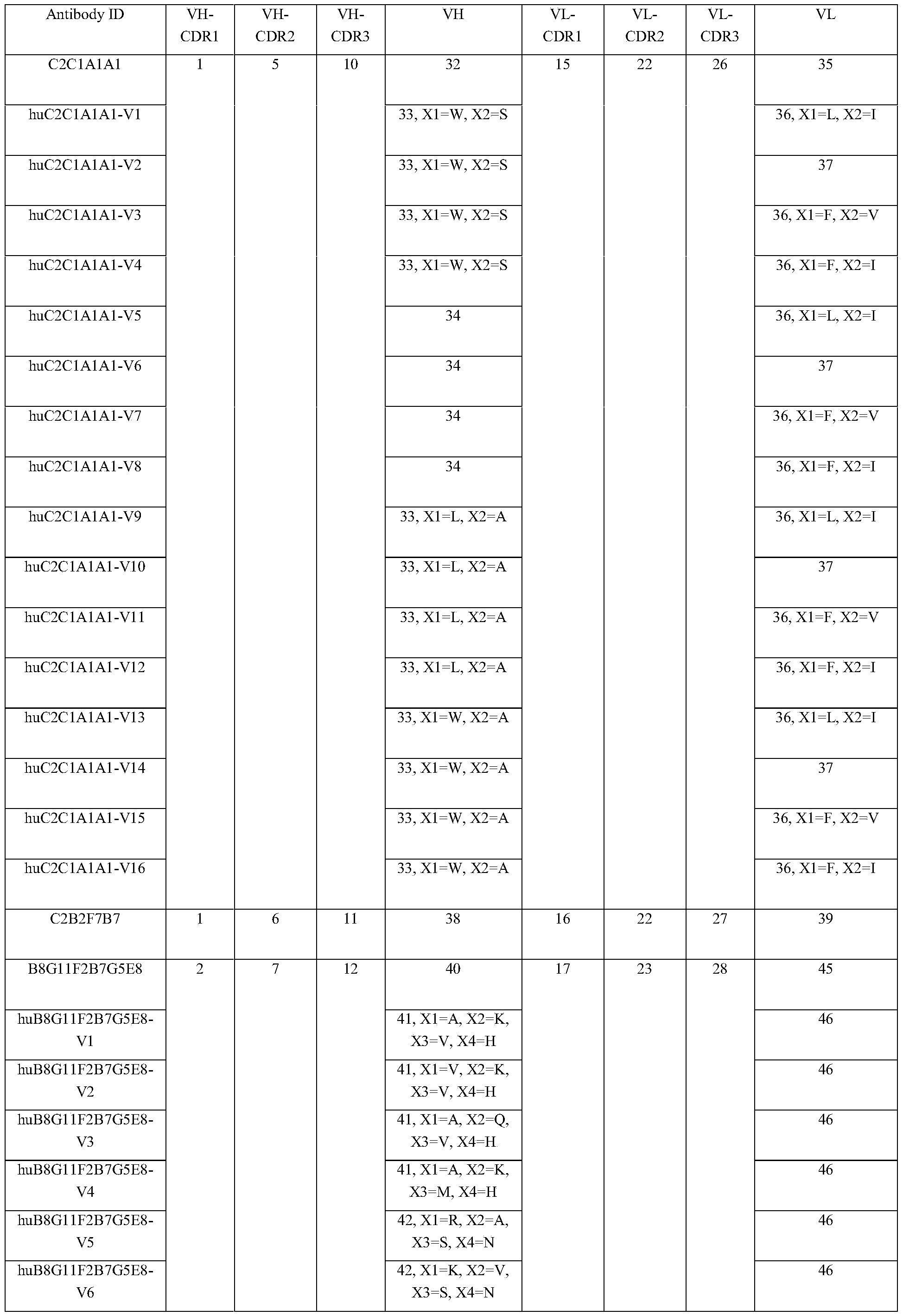 Figure PCTCN2021077784-appb-000001