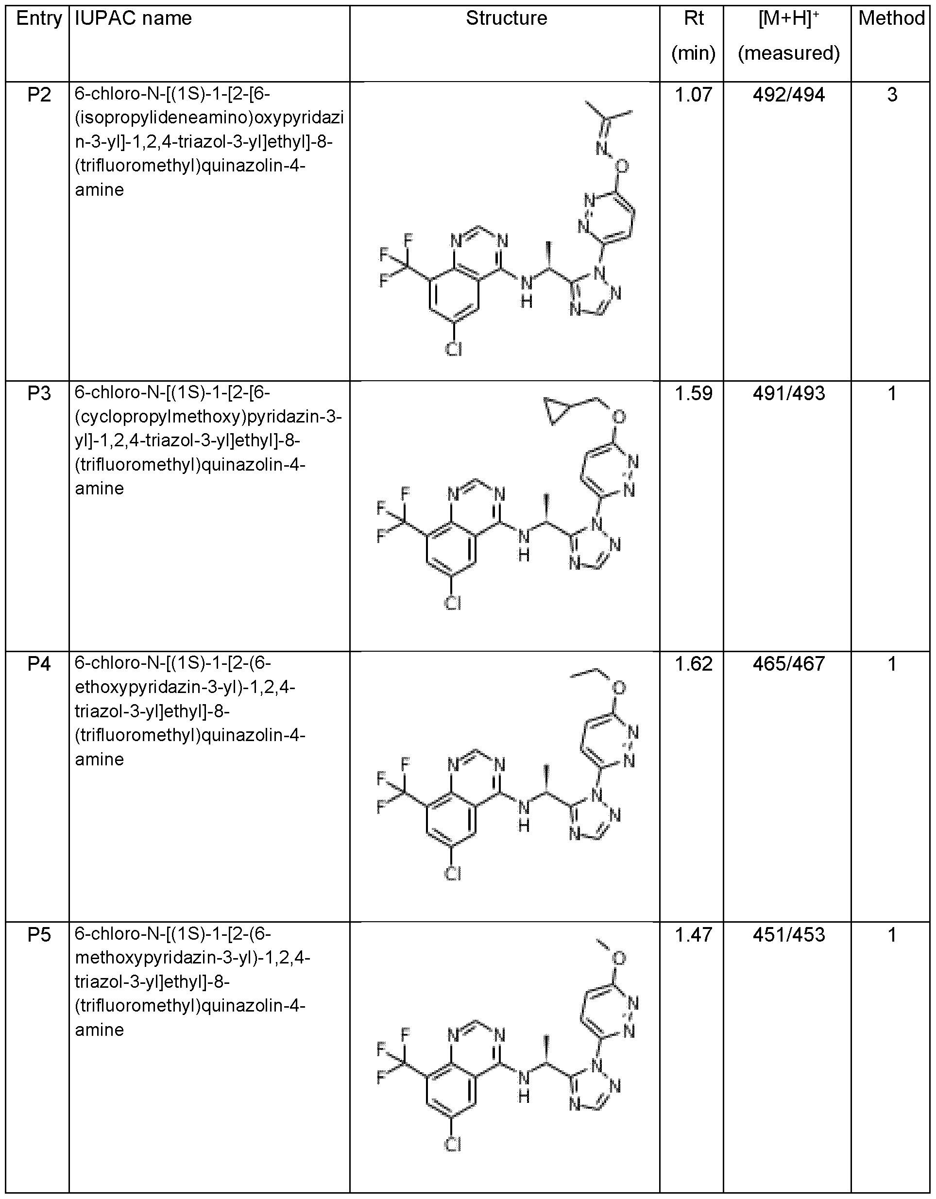 Figure imgf000123_0001