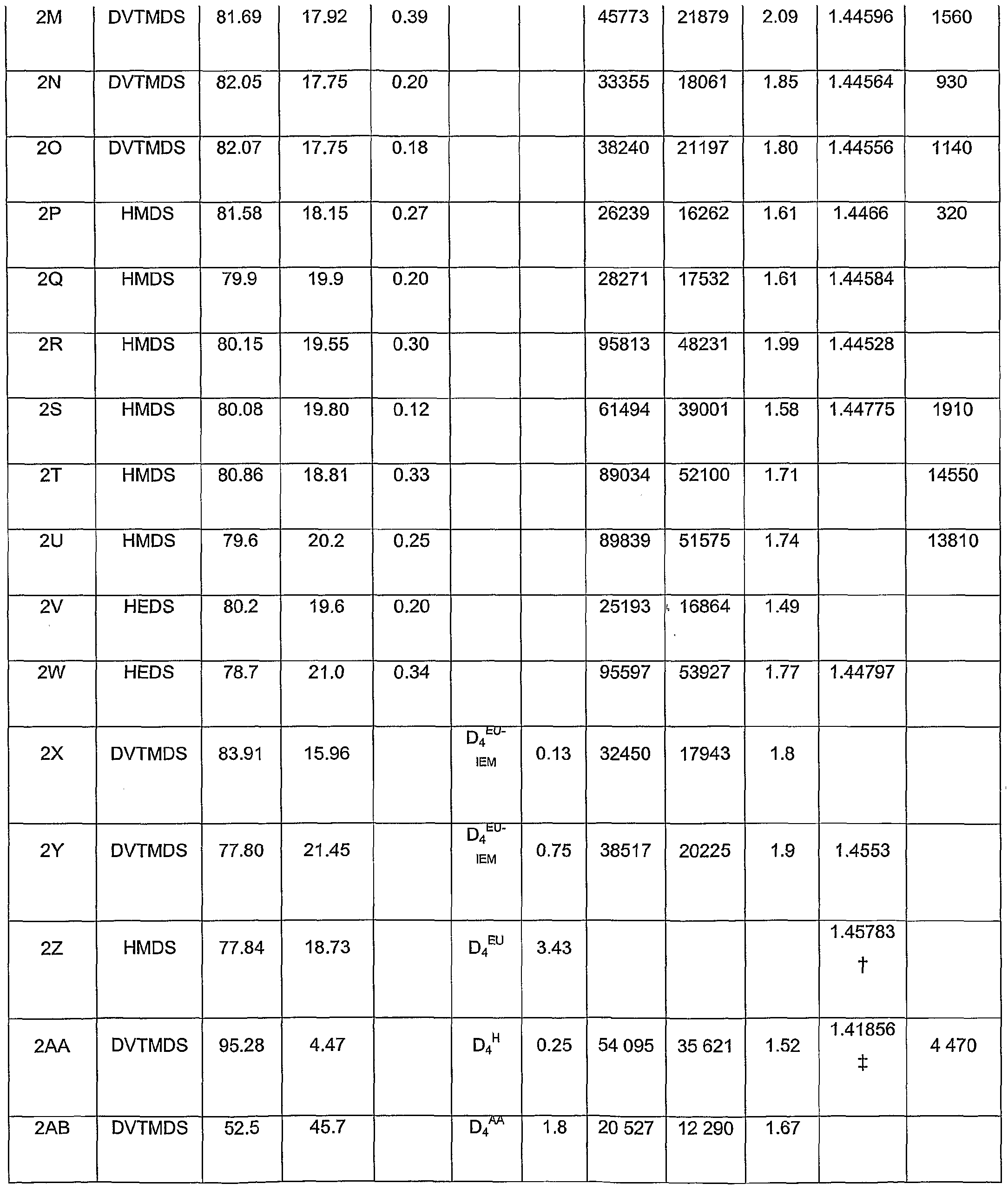 Figure imgf000044_0001