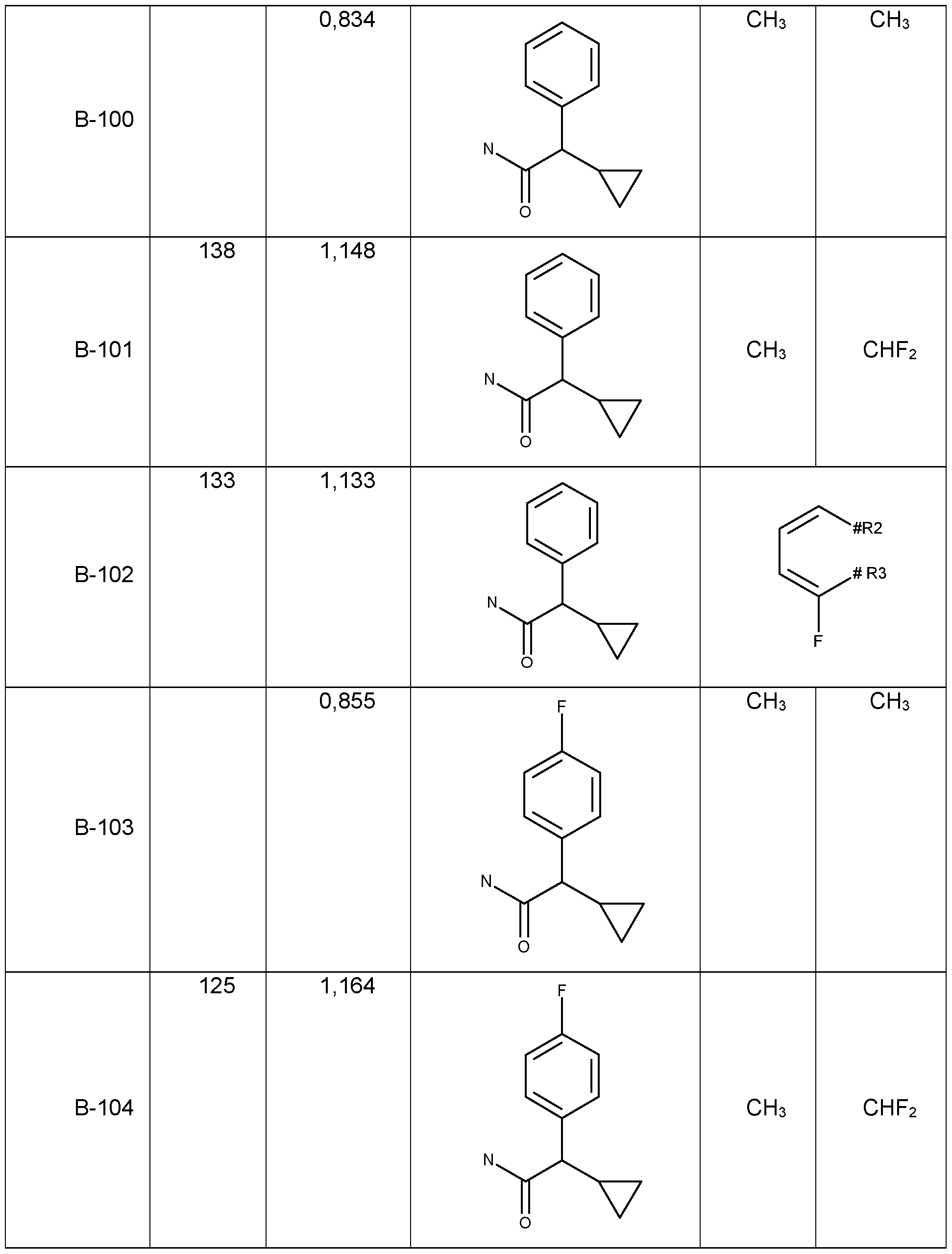 Figure imgf000160_0001