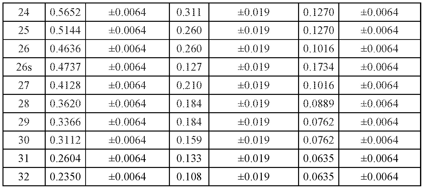 Figure imgf000009_0001