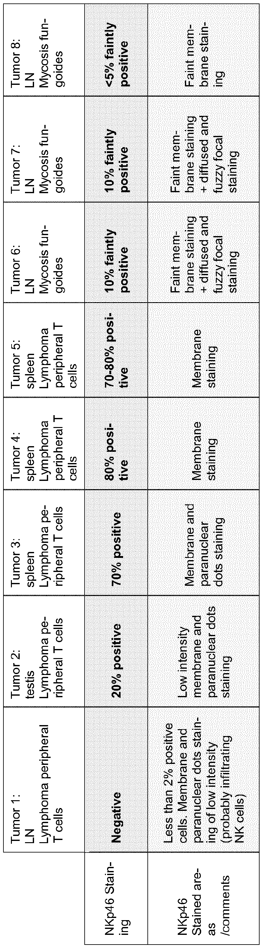 Figure imgf000050_0001
