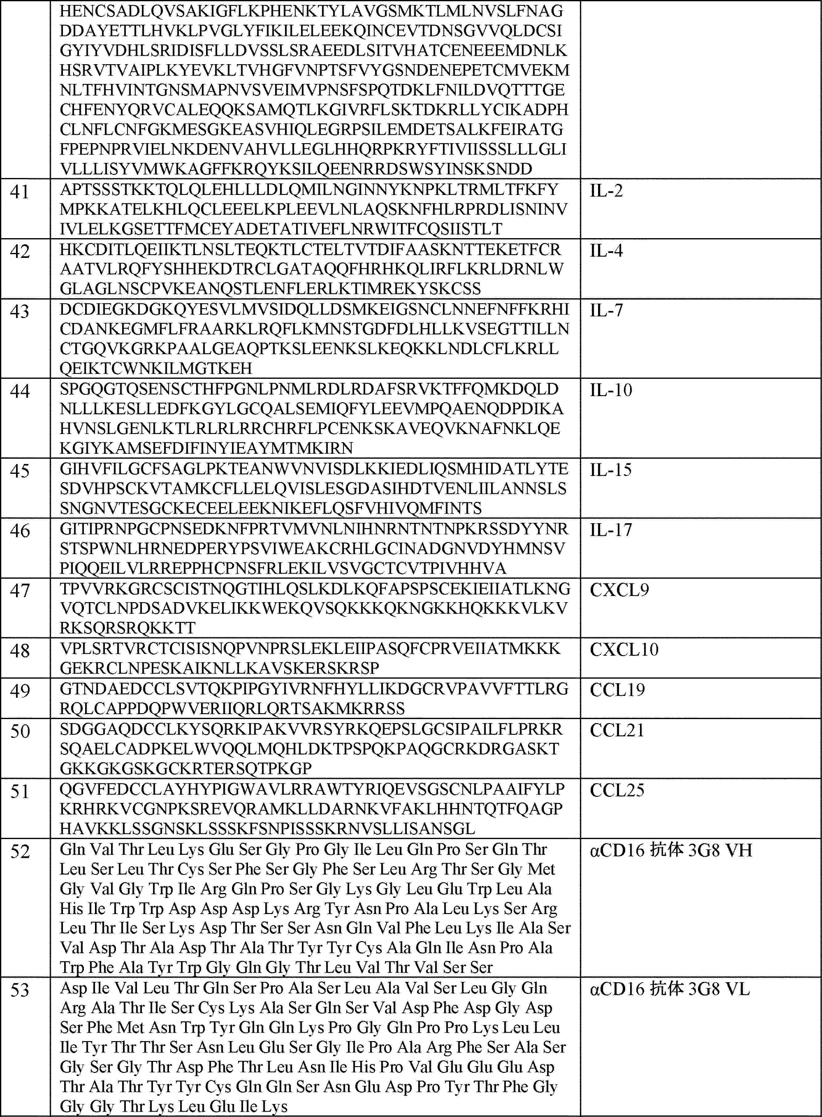 Figure 0007339160000028