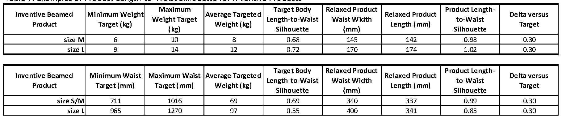 Figure imgf000051_0001
