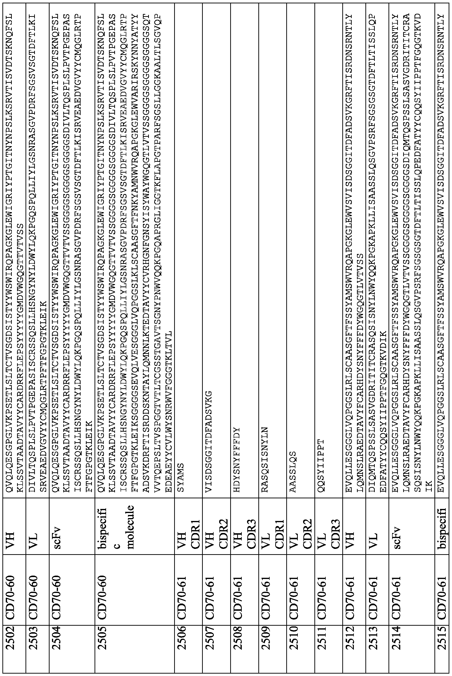 Figure imgf000414_0001