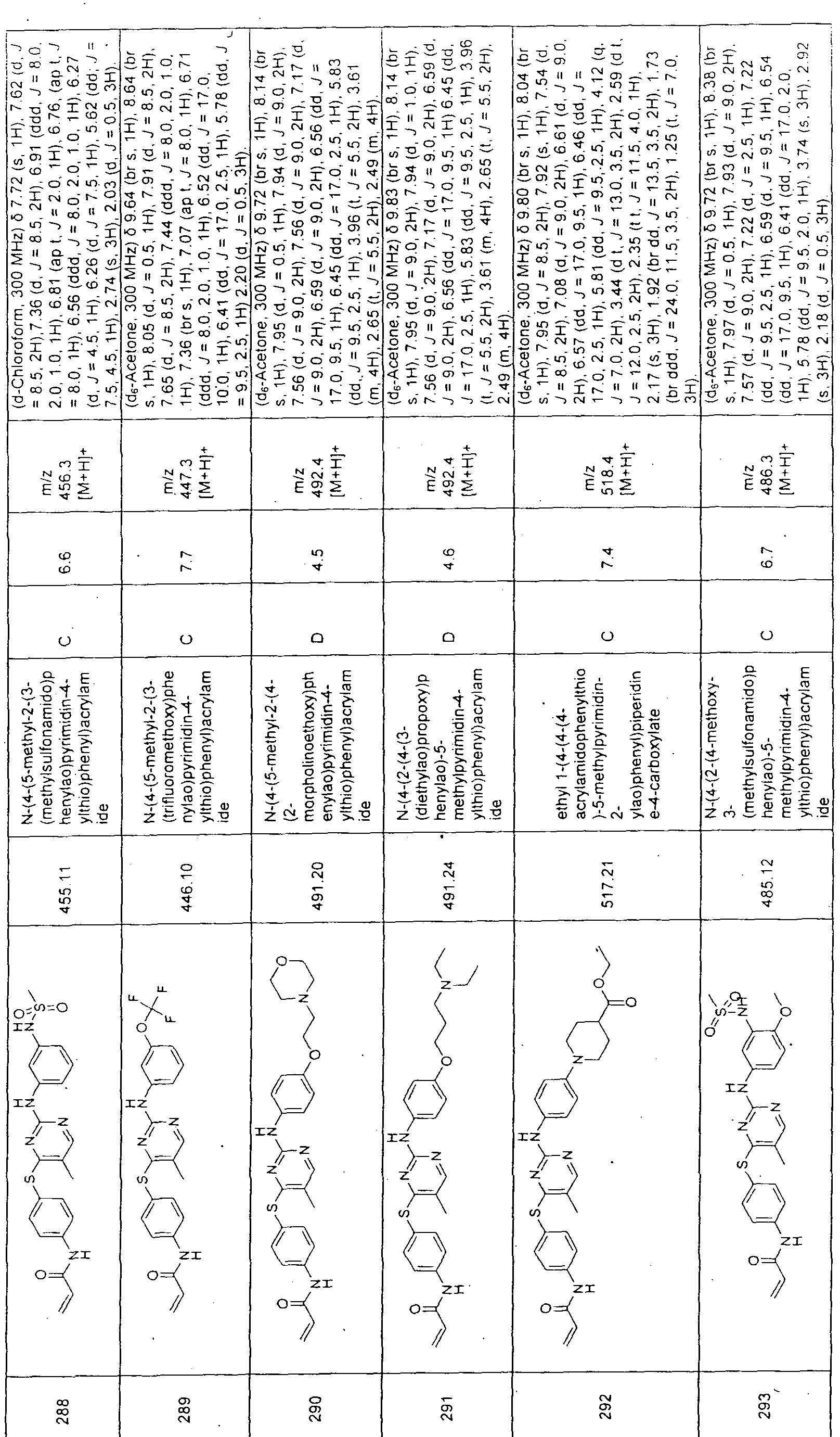 Figure imgf000061_0001