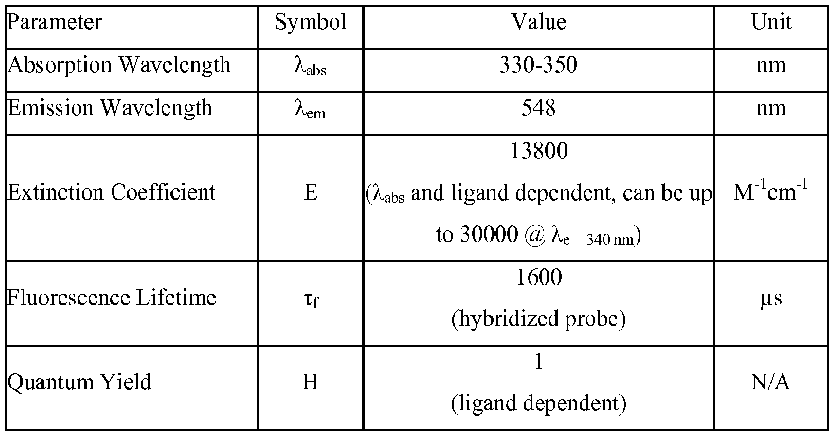Figure imgf000055_0001