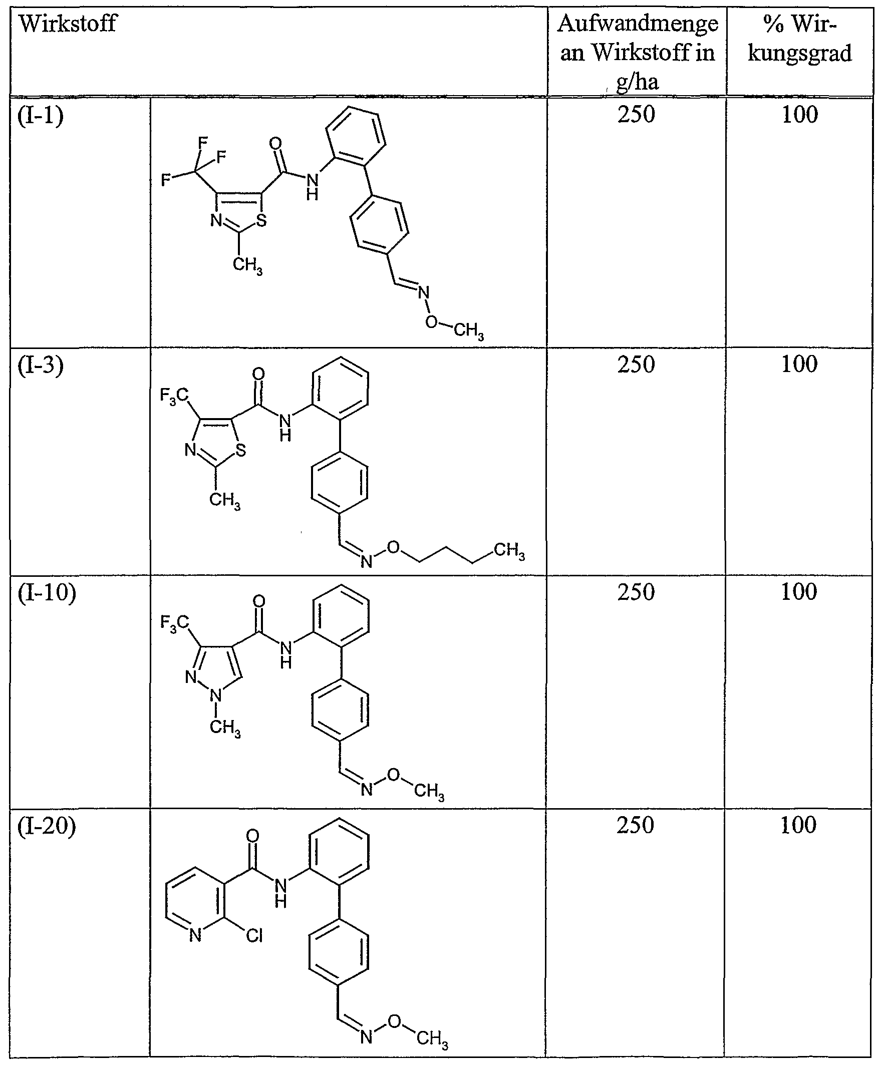 Figure imgf000110_0001