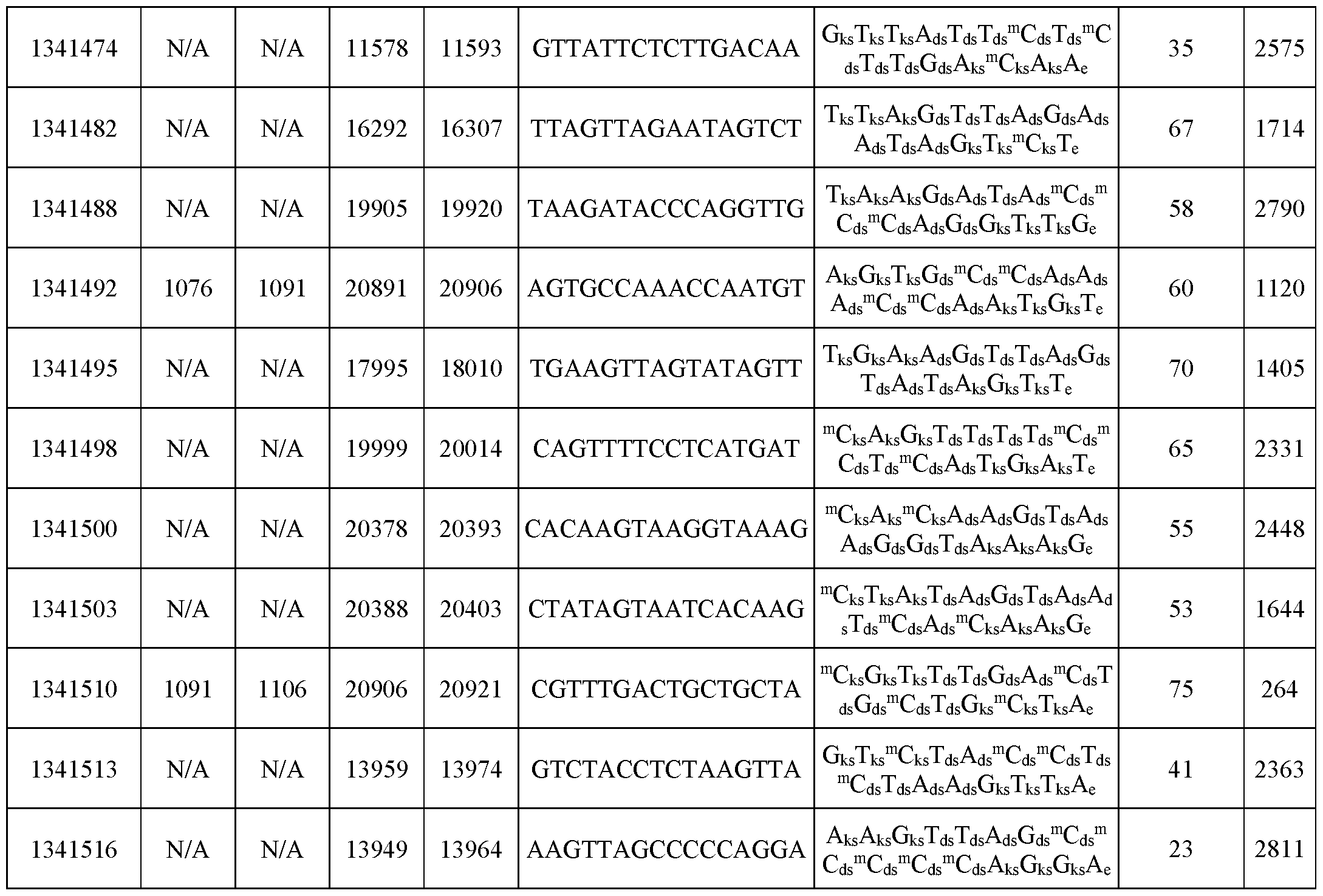 Figure imgf000227_0001