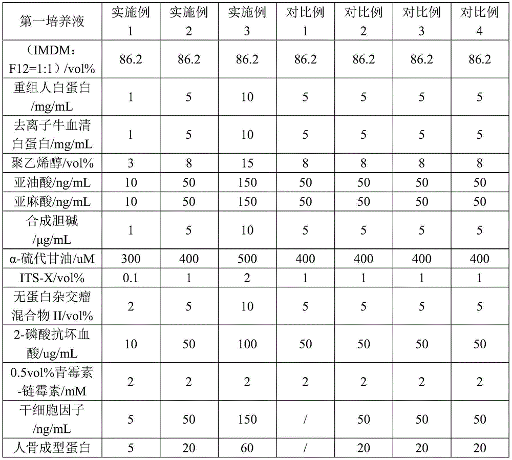 Figure BDA0003492185950000051