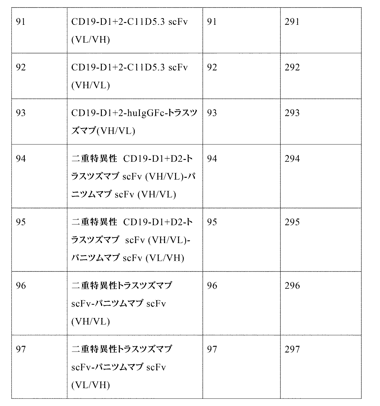 Figure 0007115982000010