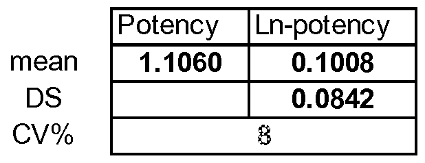 Figure imgf000043_0003