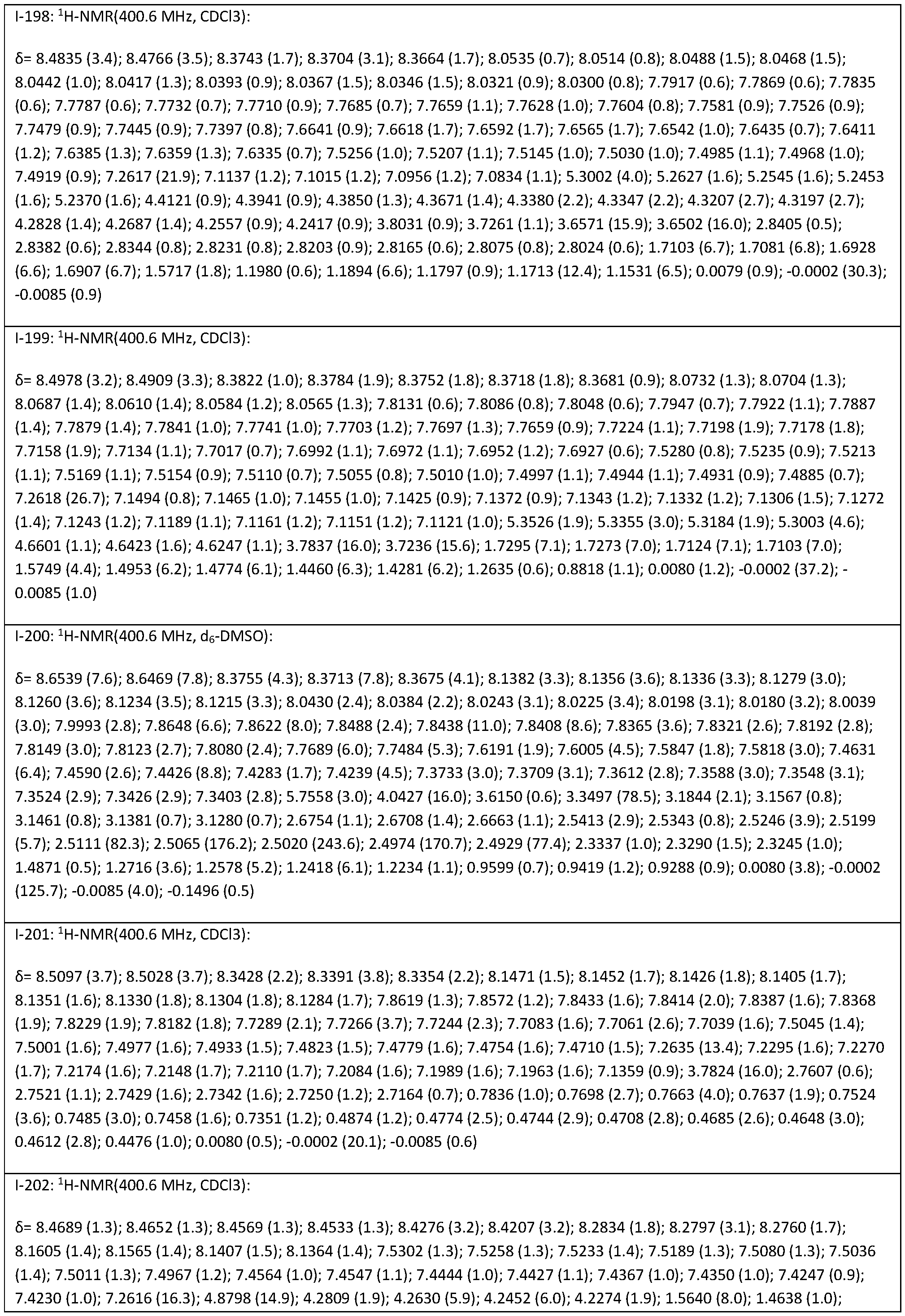 Figure imgf000127_0001