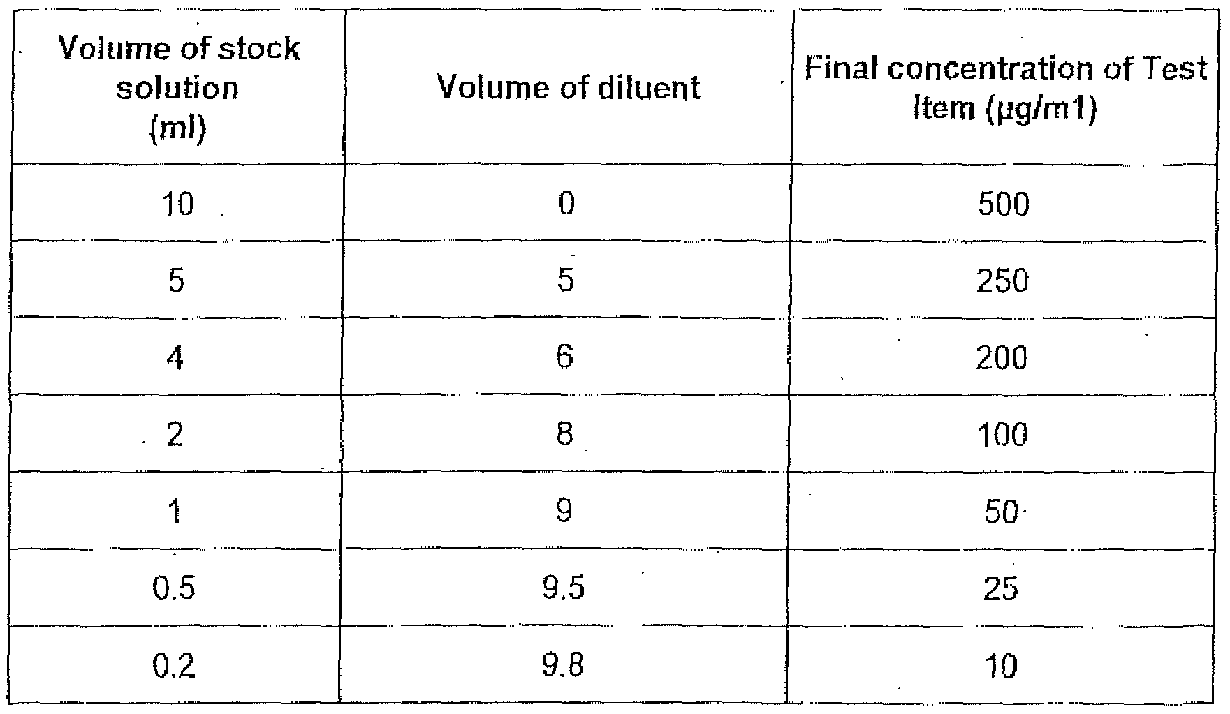 Figure imgf000118_0001
