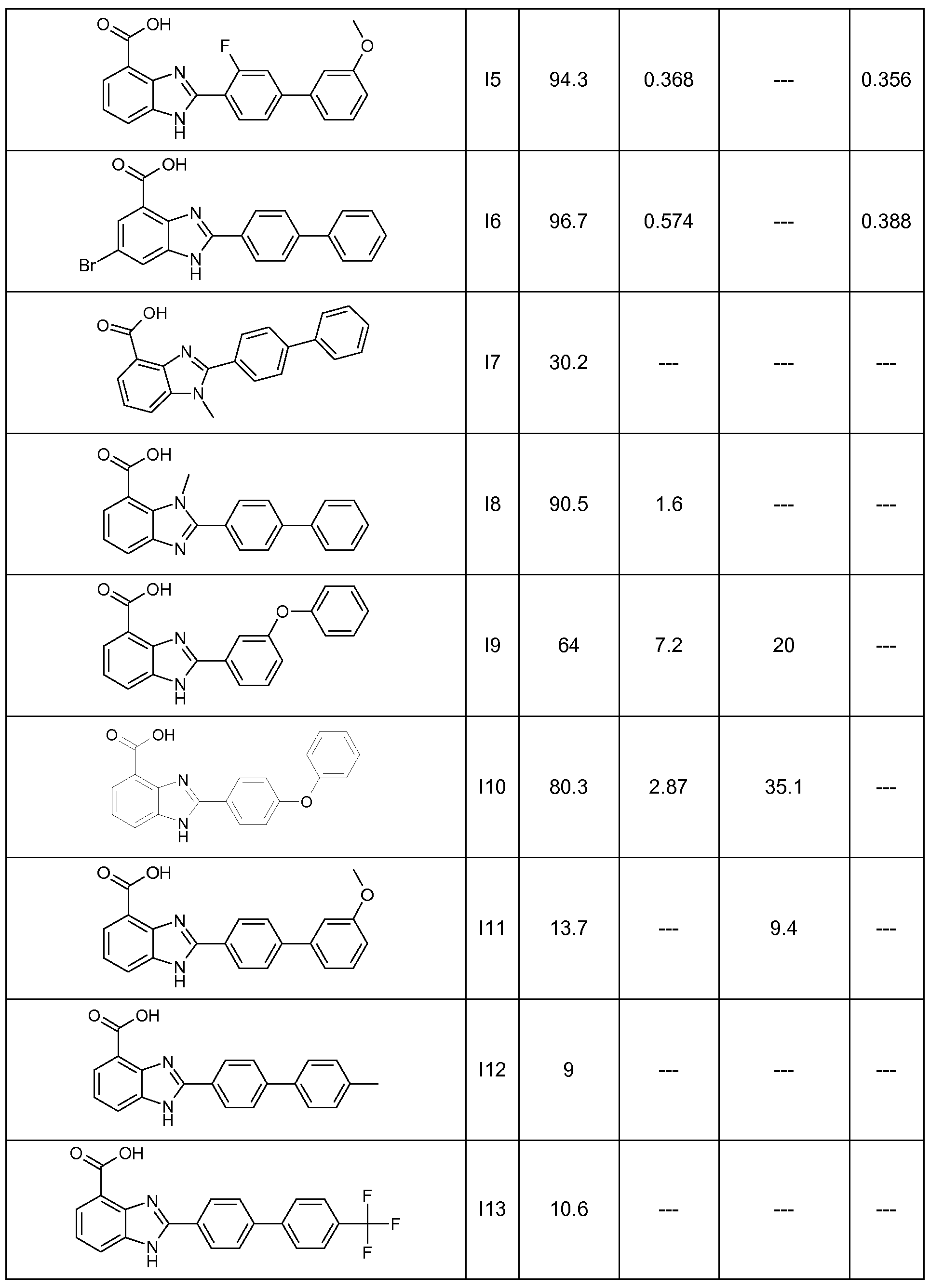 Figure imgf000153_0001
