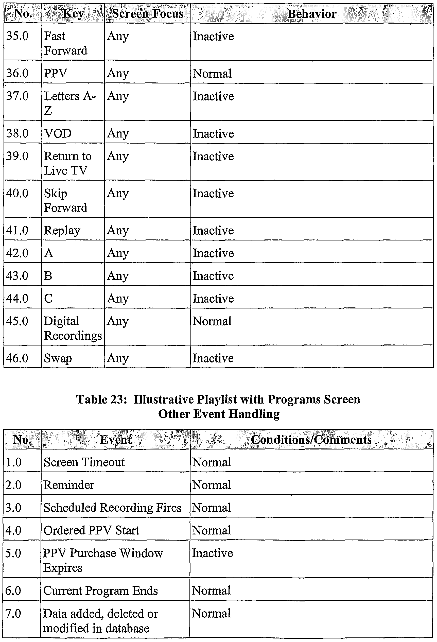 Figure imgf000036_0001