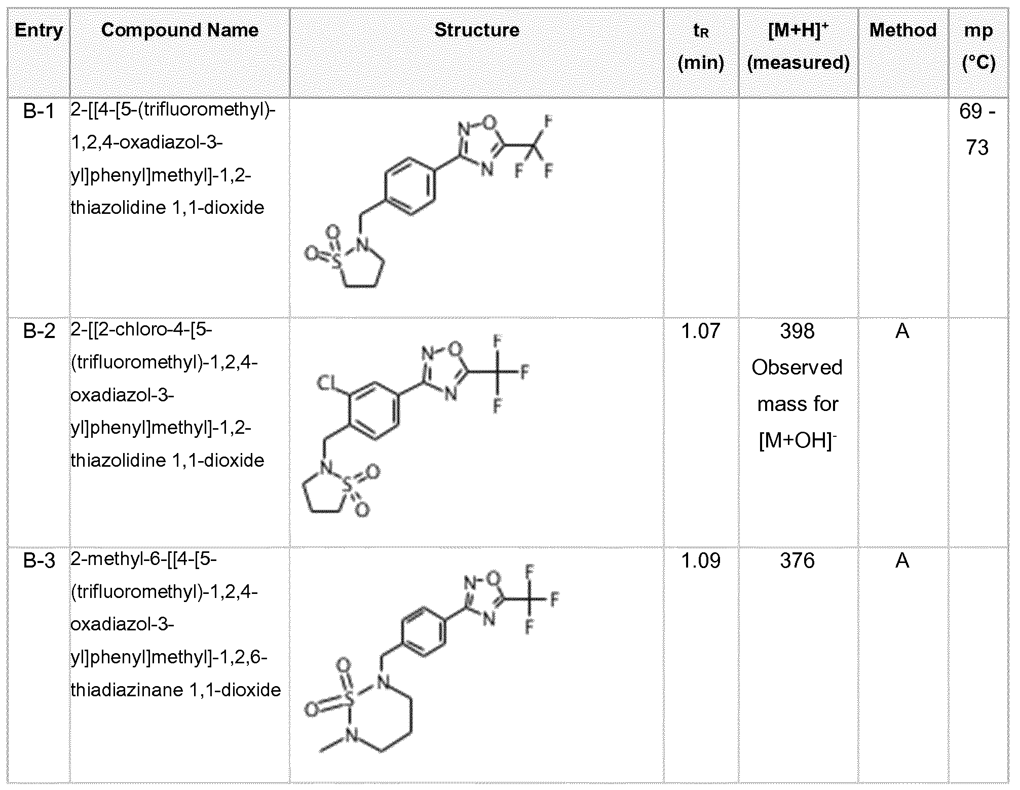 Figure imgf000084_0002