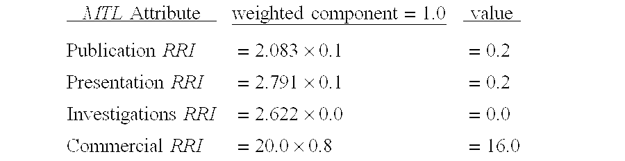 Figure US20040177071A1-20040909-M00003