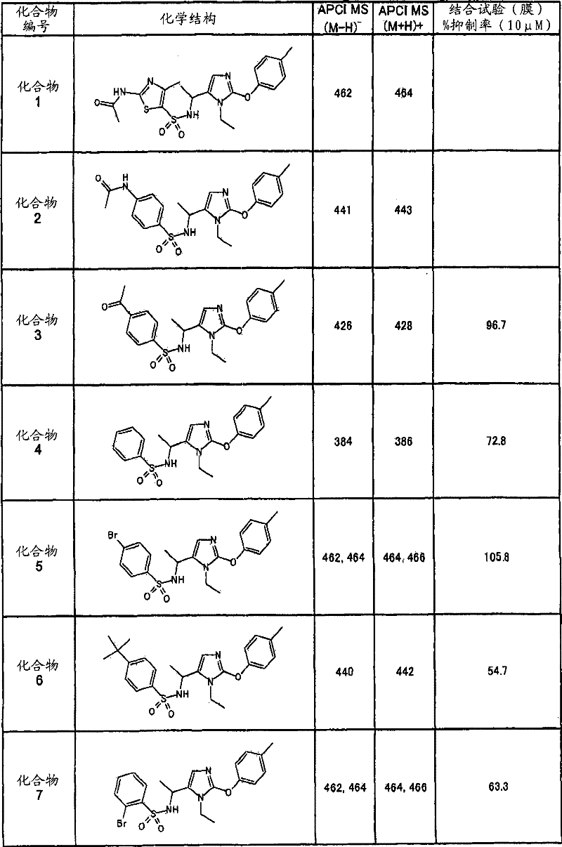 Figure G2007800124799D00841