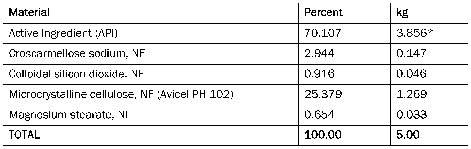 Figure imgf000036_0001