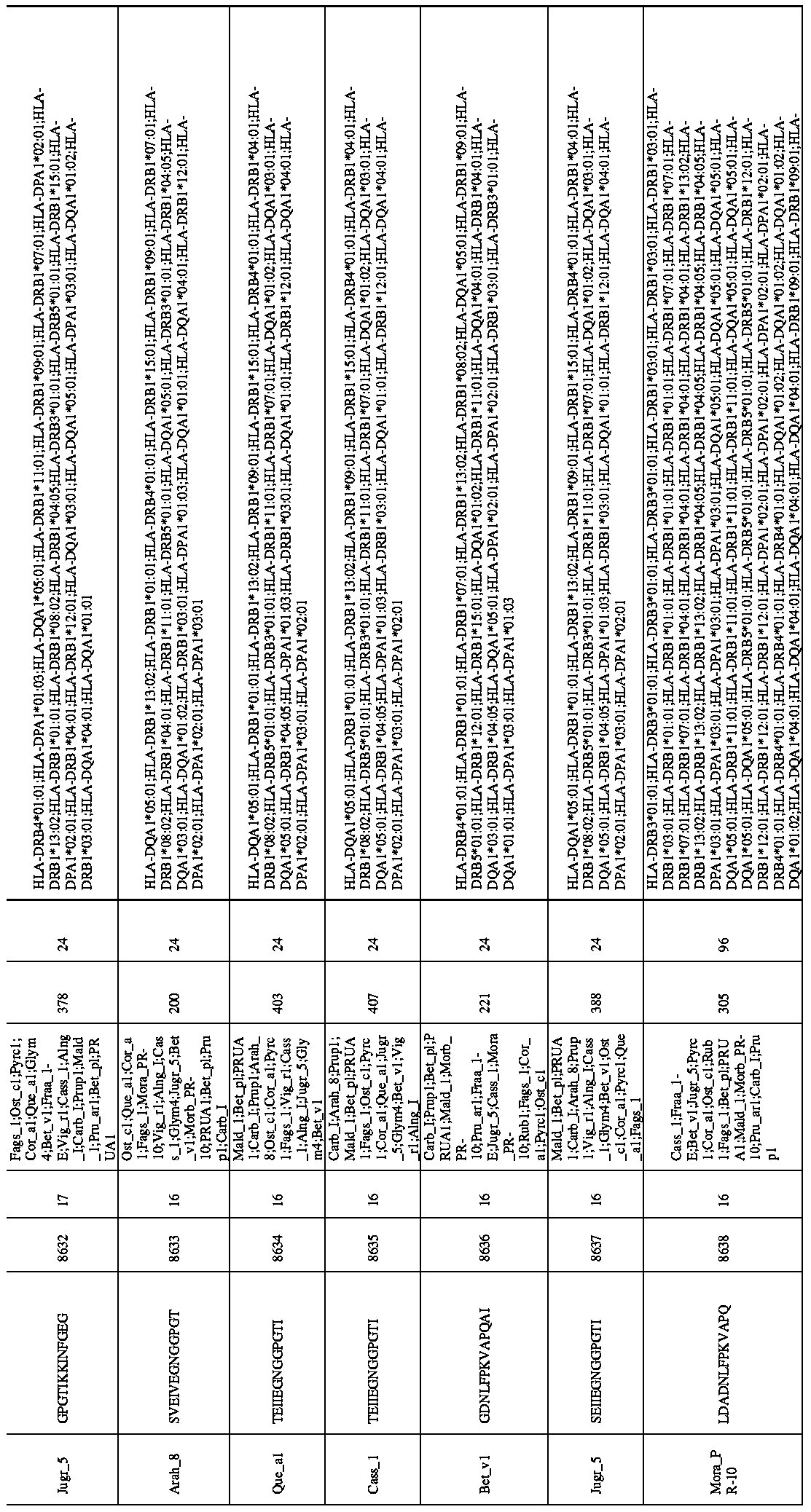 Figure imgf001233_0001