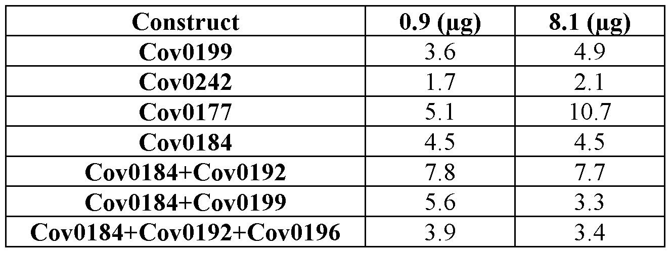 Figure imgf000426_0002