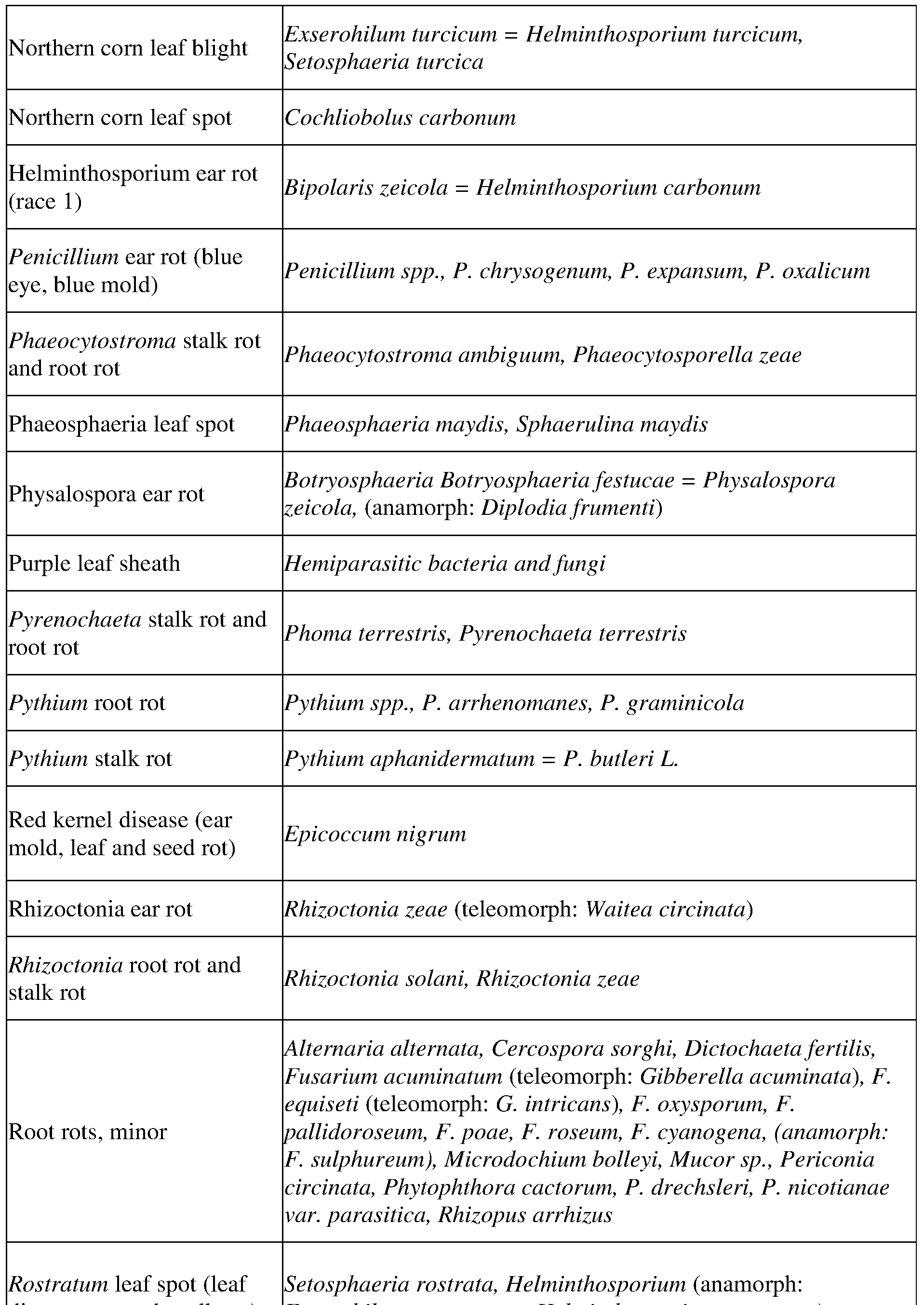 Figure imgf000106_0001