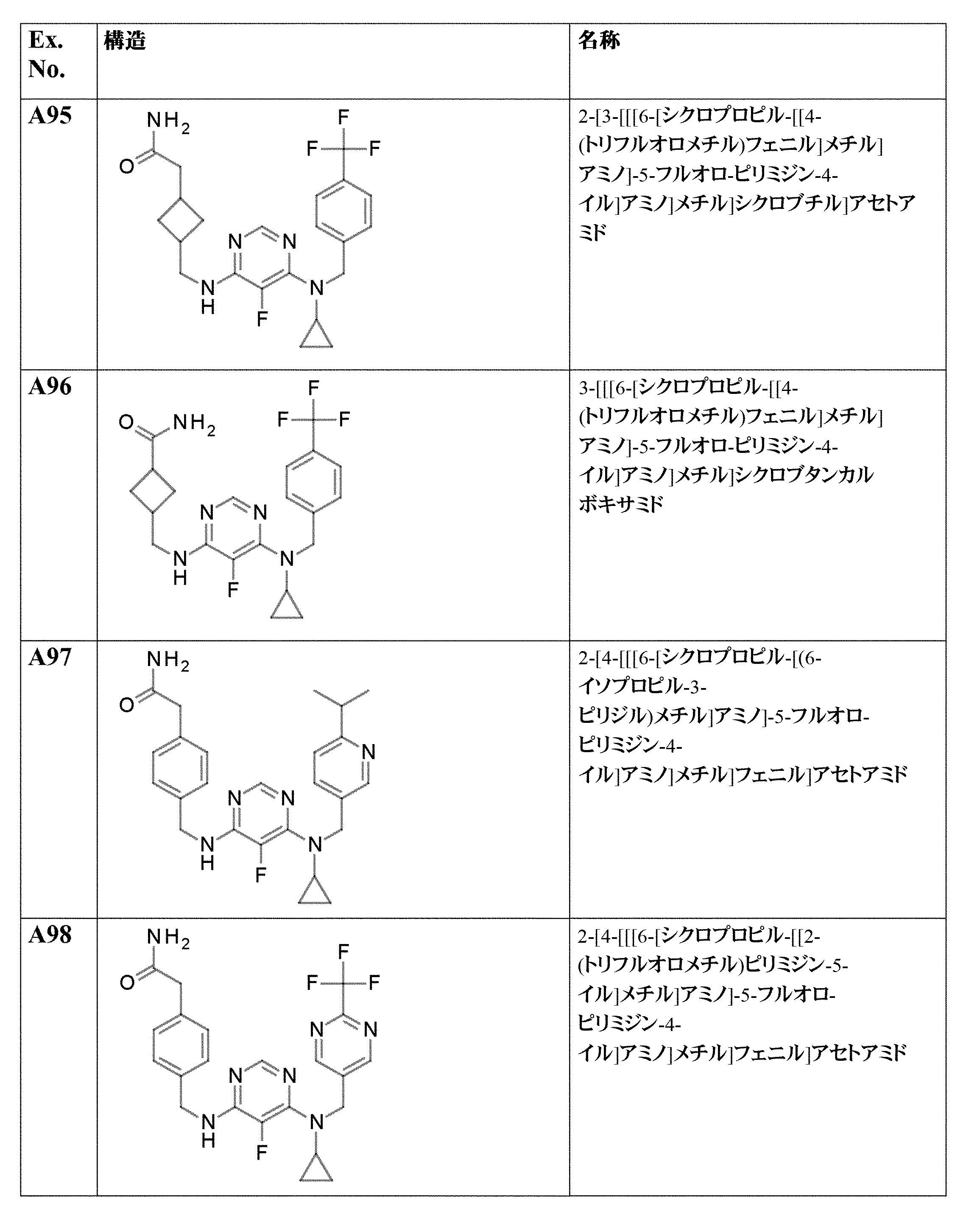 Figure 0007091596000039