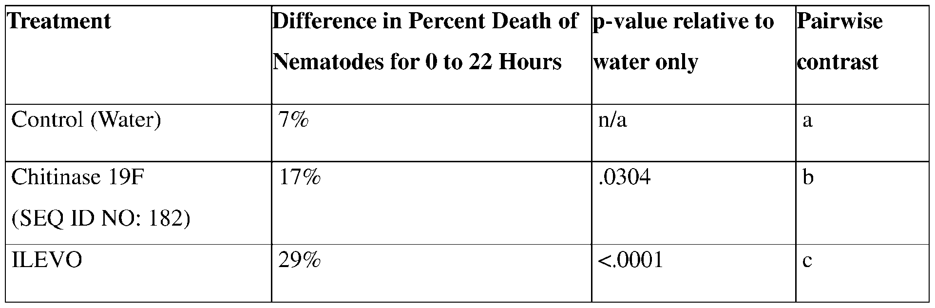 Figure imgf000077_0001