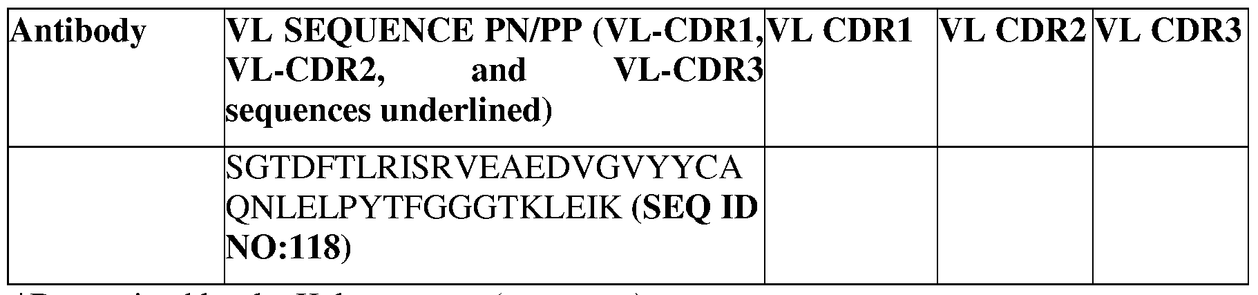 Figure imgf000085_0001