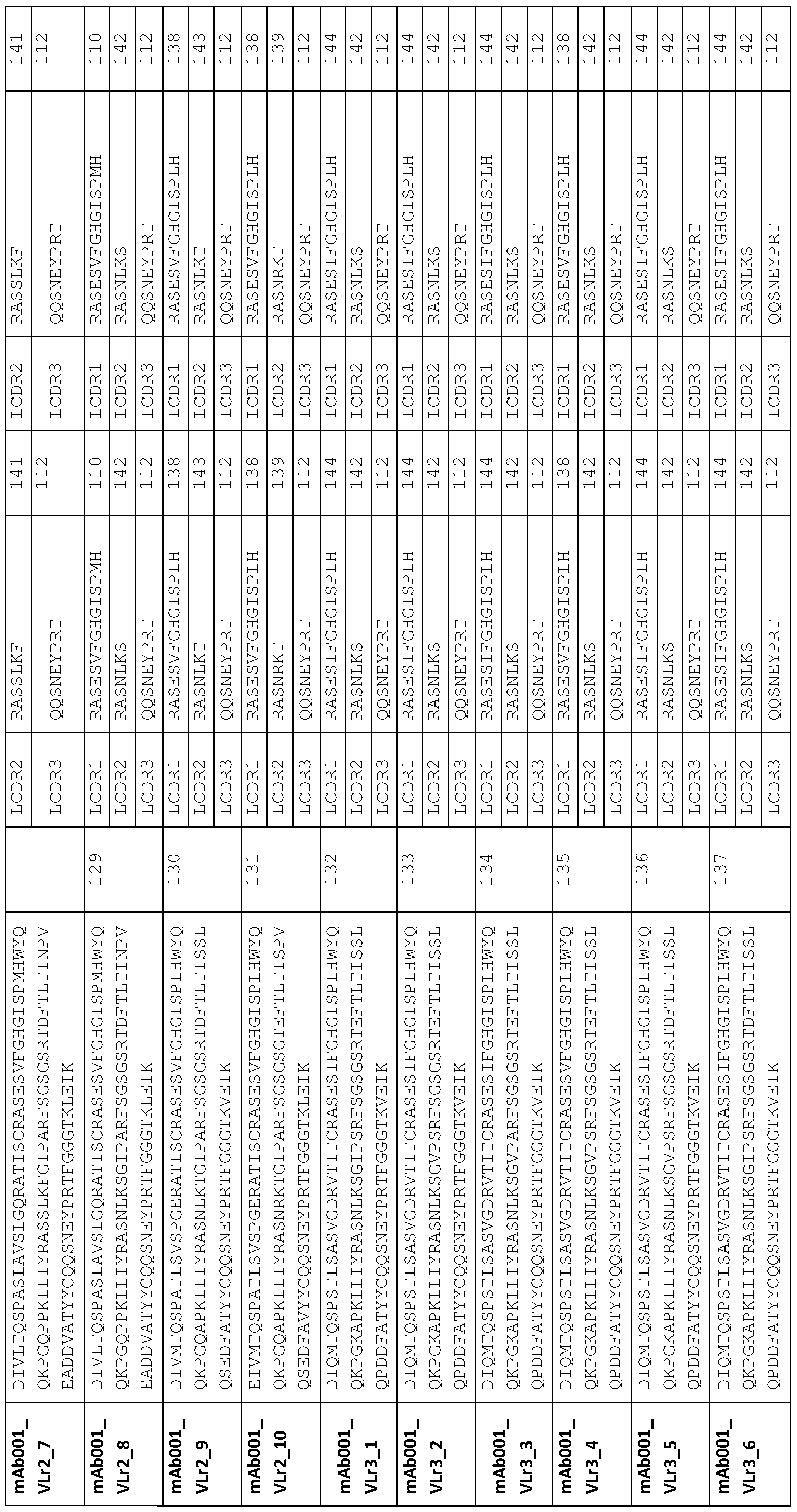 Figure imgf000075_0001