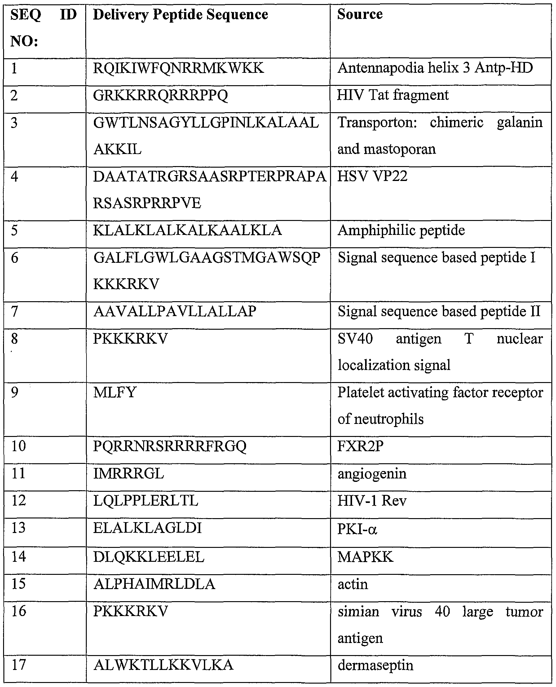 Figure imgf000017_0001