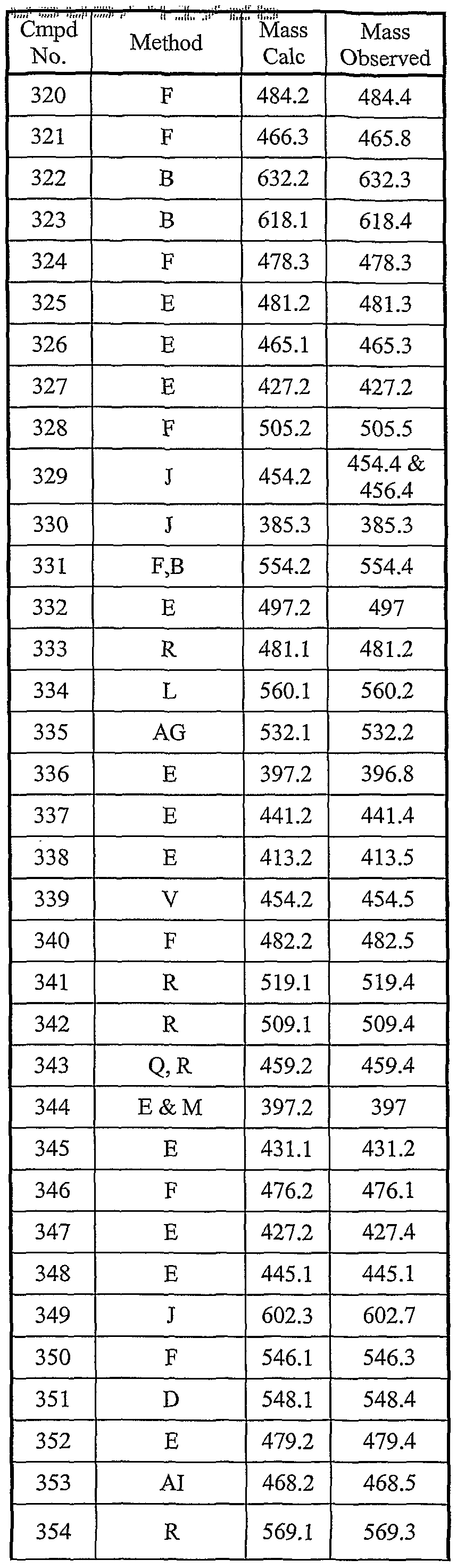 Figure imgf000158_0001