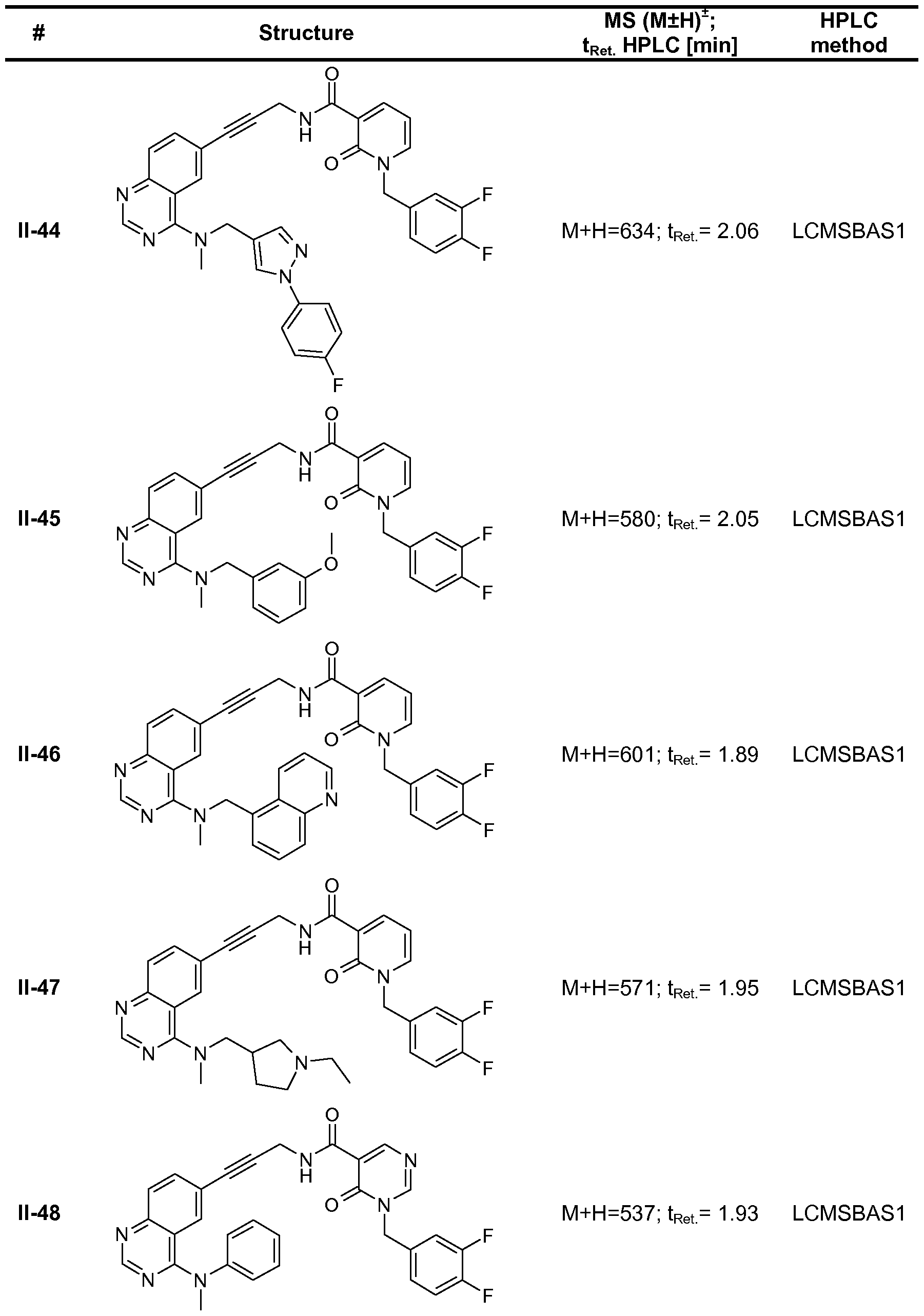Figure imgf000158_0001