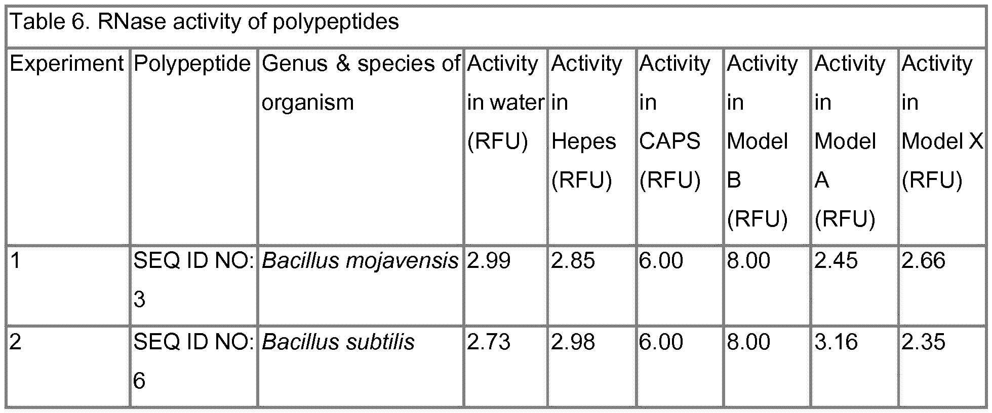 Figure imgf000069_0001