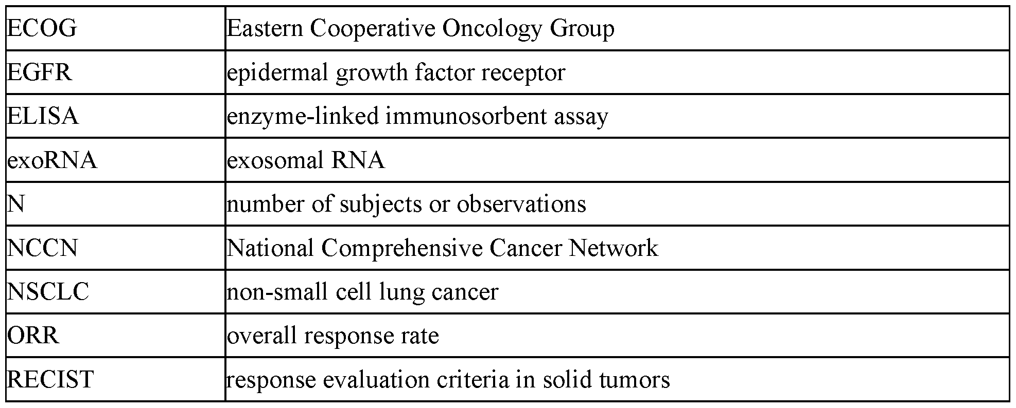 Figure imgf000034_0001