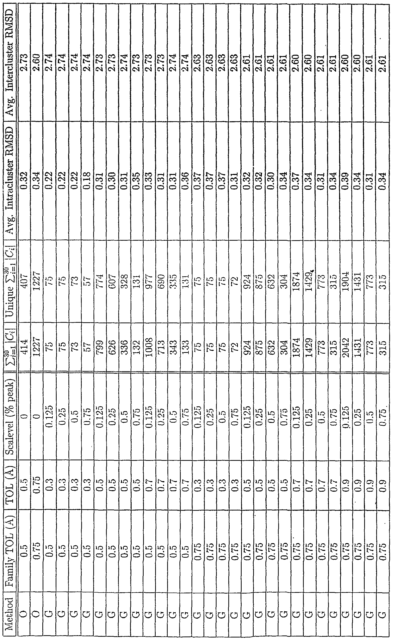 Figure imgf000060_0003