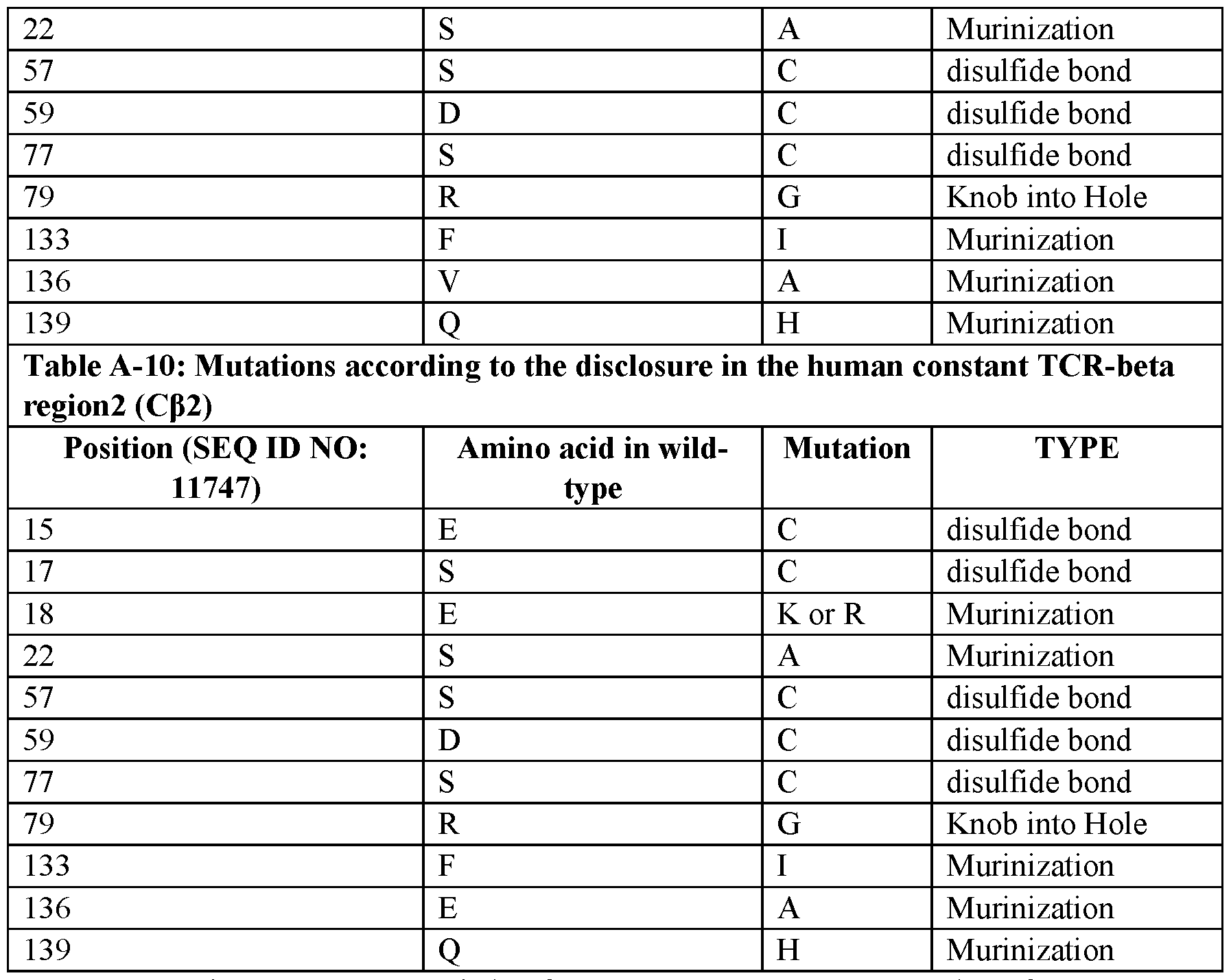 Figure imgf000059_0001