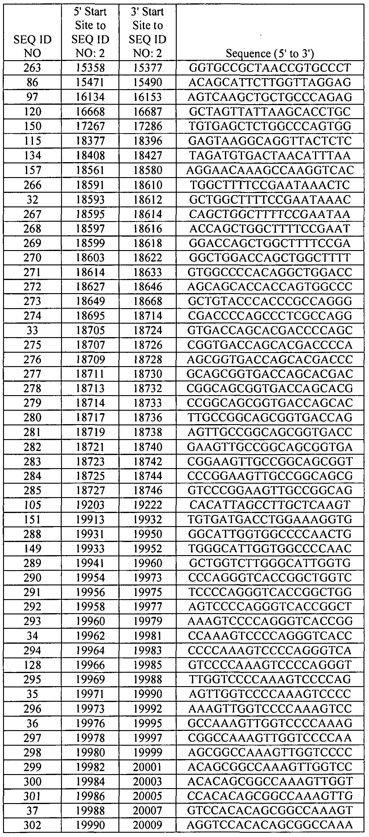 Figure imgf000102_0001